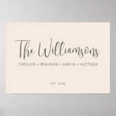 パーソナライズされたカスタム家族の姓記号 ポスター (正面)