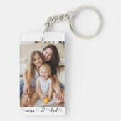 パーソナライズされたカスタム文字写真コラージュ キーホルダー (裏面)