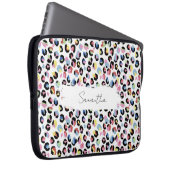 パーソナライズされたカラフルアニマルプリント ラップトップスリーブ (正面右)