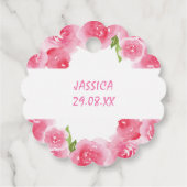 パーソナライズされたギフトラベル! フェイバータグ (裏面)