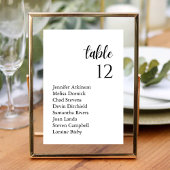 パーソナライズされたクラシックSerifの結婚ゲスト名 テーブルナンバー