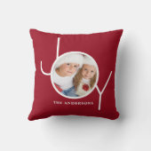 パーソナライズされたクリスマスホリデー赤写真 クッション (裏面)