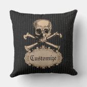 パーソナライズされたスカル&クロスボーン装飾用クッション クッション (裏面)