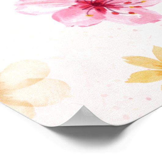 パーソナライズされたソフトウォーター色フローラ名ポスター ポスター (角)