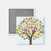 パーソナライズされたデザイン マグネット (正面/裏面)