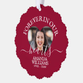 パーソナライズされたハートフォトメモリアル オーナメントカード (左)