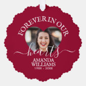 パーソナライズされたハートフォトメモリアル オーナメントカード (正面)