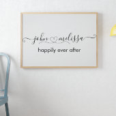 パーソナライズされたハートポスター付き名前 ポスター