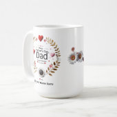 パーソナライズされたパパ コーヒーマグカップ (正面左)