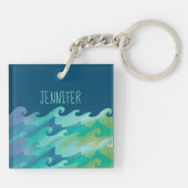 パーソナライズされたビーチ キーホルダー (裏面)