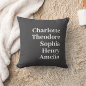パーソナライズされたファミリ名カスタム クッション (ブランケット)