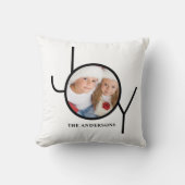 パーソナライズされたフォトクリスマスホリデーホワイト クッション (正面)