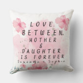 パーソナライズされたフォトピンクの花ママの日を記念する クッション (裏面)
