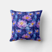パーソナライズされたフローラ付きウェルネスクッショ芸術的ン クッション (裏面)