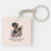 パーソナライズされたフローラ母とベビー(3) キーホルダー (裏面)