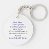 パーソナライズされたフローラ キーホルダー (裏面)