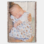 パーソナライズされたブランケット追加の写真と文字 スローブランケット (正面縦)