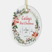 パーソナライズされたベビー初めてのクリスマス セラミックオーナメント (右)