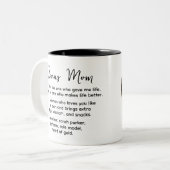 パーソナライズされたボーナスMomの定義 ツートーンマグカップ (正面左)