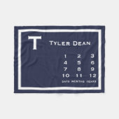 パーソナライズされたモダンベビーマイルストーンフォトブランケット フリースブランケット (正面(横))