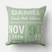 パーソナライズされたモダンSage Green Birth Announcement クッション (正面)