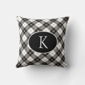 パーソナライズされたモノグラムの白黒金ゴールド クッション (裏面)