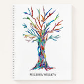 パーソナライズされたライフスパイラルノート ノートブック (正面)