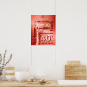 パーソナライズされたワードアー結婚ト40周年 ポスター (キッチン)