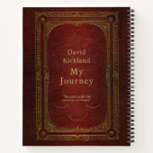 パーソナライズされたヴィンテージブック旅行仕訳帳 ノートブック (裏面)