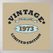 パーソナライズされたヴィンテージ誕生日プレゼント ポスター (正面)