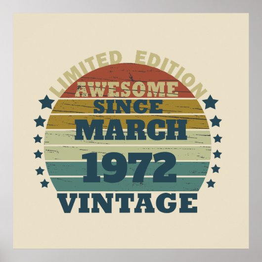 パーソナライズされたヴィンテージ誕生日プレゼント ポスター (正面)