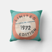 パーソナライズされたヴィンテージ19XX限定版 クッション (裏面)