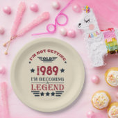 パーソナライズされたヴィンテージ35th誕生日パーティー ペーパープレート (パーティー)