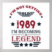 パーソナライズされたヴィンテージ35th誕生日パーティー ポスター (正面)