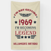 パーソナライズされたヴィンテージ55歳の誕生日パーティー 横断幕 (縦)