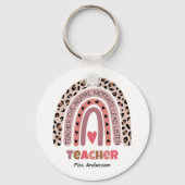 パーソナライズされた先生ギフトカスタム、先生ギフト鍵 キーホルダー (正面)
