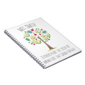 パーソナライズされた先生ギフト手帳 ノートブック (右側)