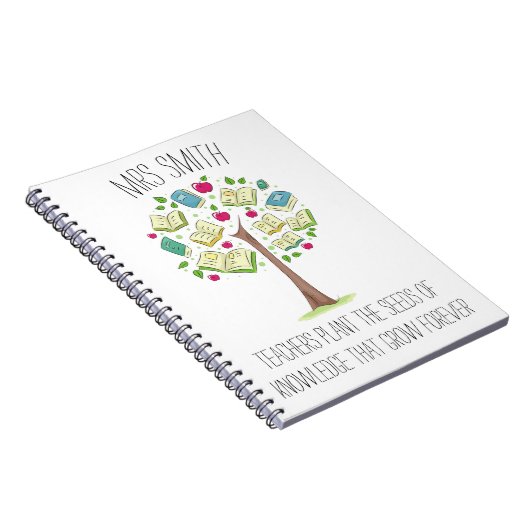 パーソナライズされた先生ギフト手帳 ノートブック (右側)