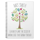 パーソナライズされた先生ギフト手帳 ノートブック (正面)