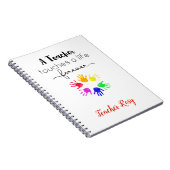 パーソナライズされた先生 ノートブック (右側)