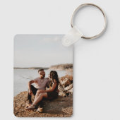 パーソナライズされた写真と文字 キーホルダー (裏面)