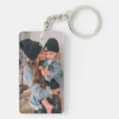 パーソナライズされた写真と文字 キーホルダー (裏面)