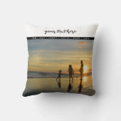 パーソナライズされた写真家族の愛の思い出2 クッション (裏面)