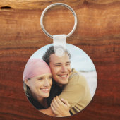 パーソナライズされた写真 キーホルダー (裏面)