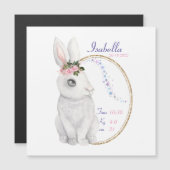 パーソナライズされた出産発表の磁気カード (正面/裏面)