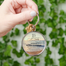 パーソナライズされた勤続年数