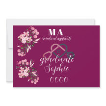 パーソナライズされた医療アシスタントの卒業生