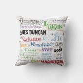 パーソナライズされた卒業感動的やる気を起こさせる クッション (裏面)