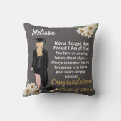 パーソナライズされた卒業記念 クッション (裏面)