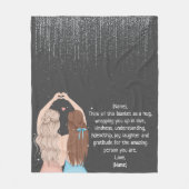 パーソナライズされた友よ最高のに フリースブランケット (正面)